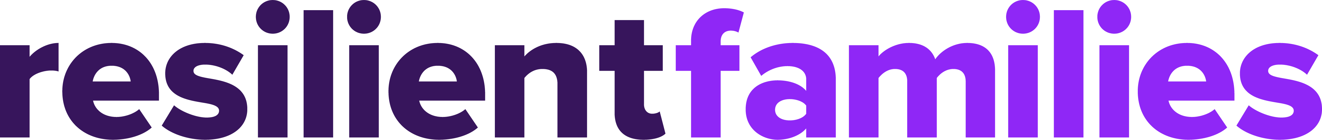 Resilient Families logo