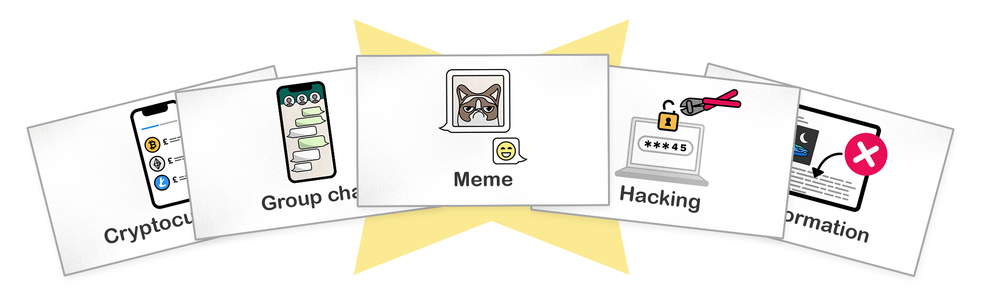 Flashcards for people with speech and communication needs