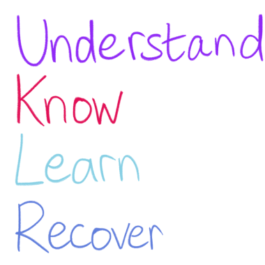 Digital Resilience graphic
